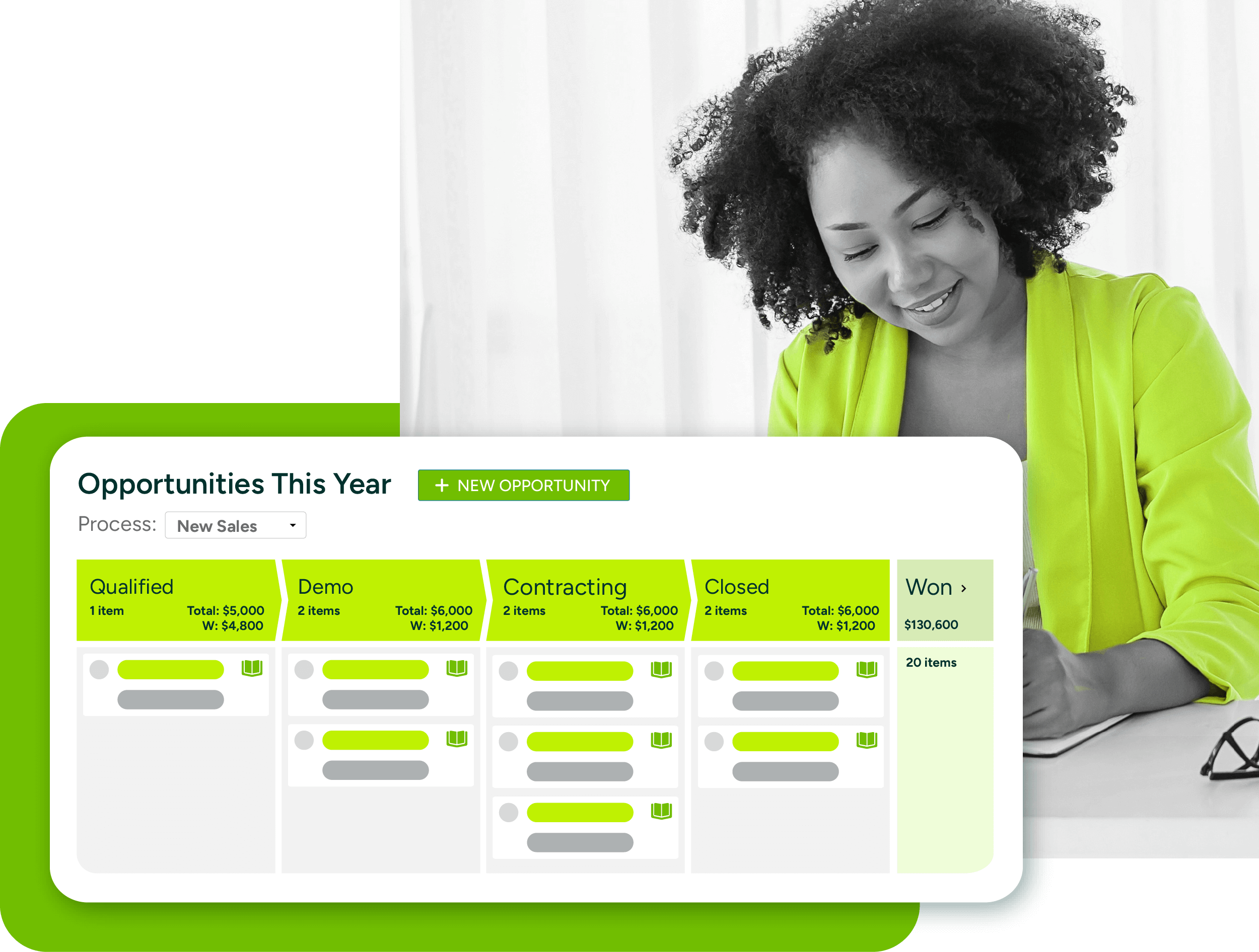 maximizer-crm-features-pipeline-management Fuel succession planning and boost your advisory practice value with CRM cover
