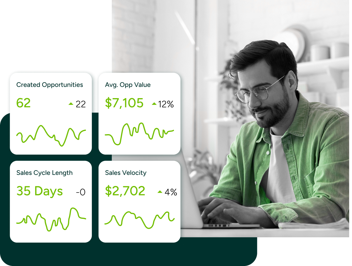 maximizer-crm-for-sales-leaders-features-1 Fuel succession planning and boost your advisory practice value with CRM cover